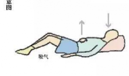 腹式呼吸视频,轻松入门与益处全解析